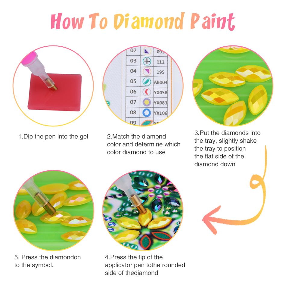 GATYZTORY 5D DIY Special Shape – Art Craft Idea recenzja i cena