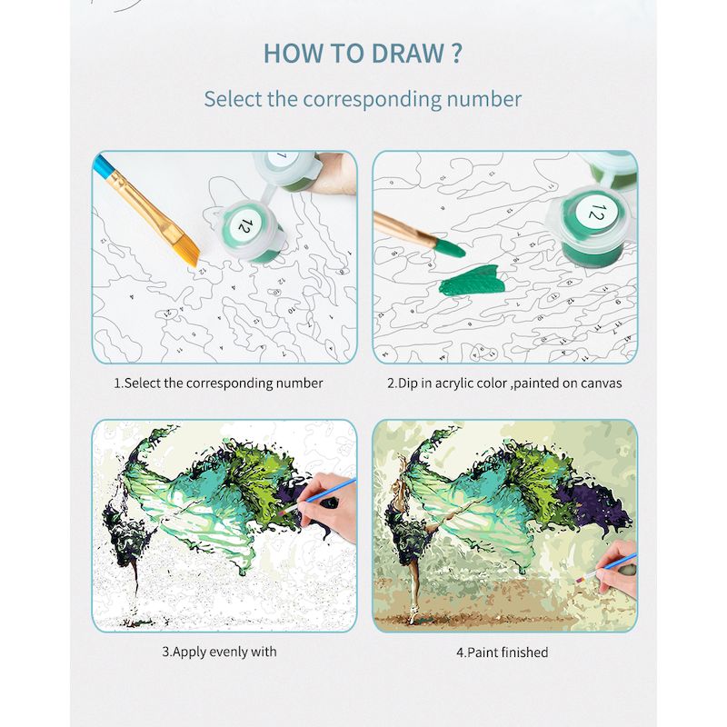 GATYZTORY Painting By Numbers  – Art Craft Idea recenzja i cena