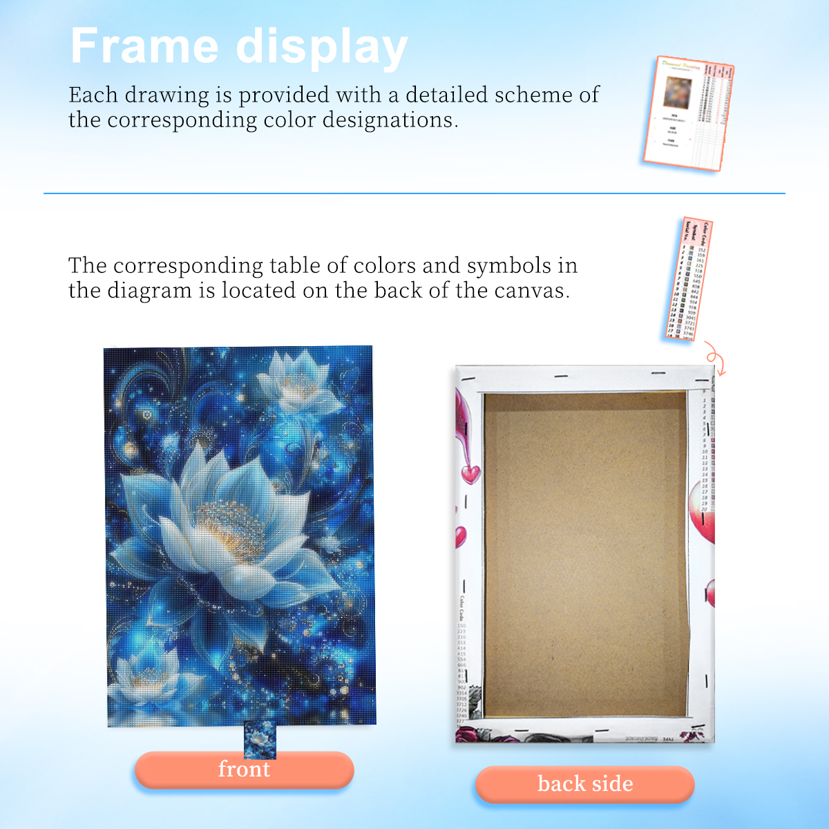 RUOPOTY Blue Lotus Diamond Pai – Art Craft Idea recenzja i cena