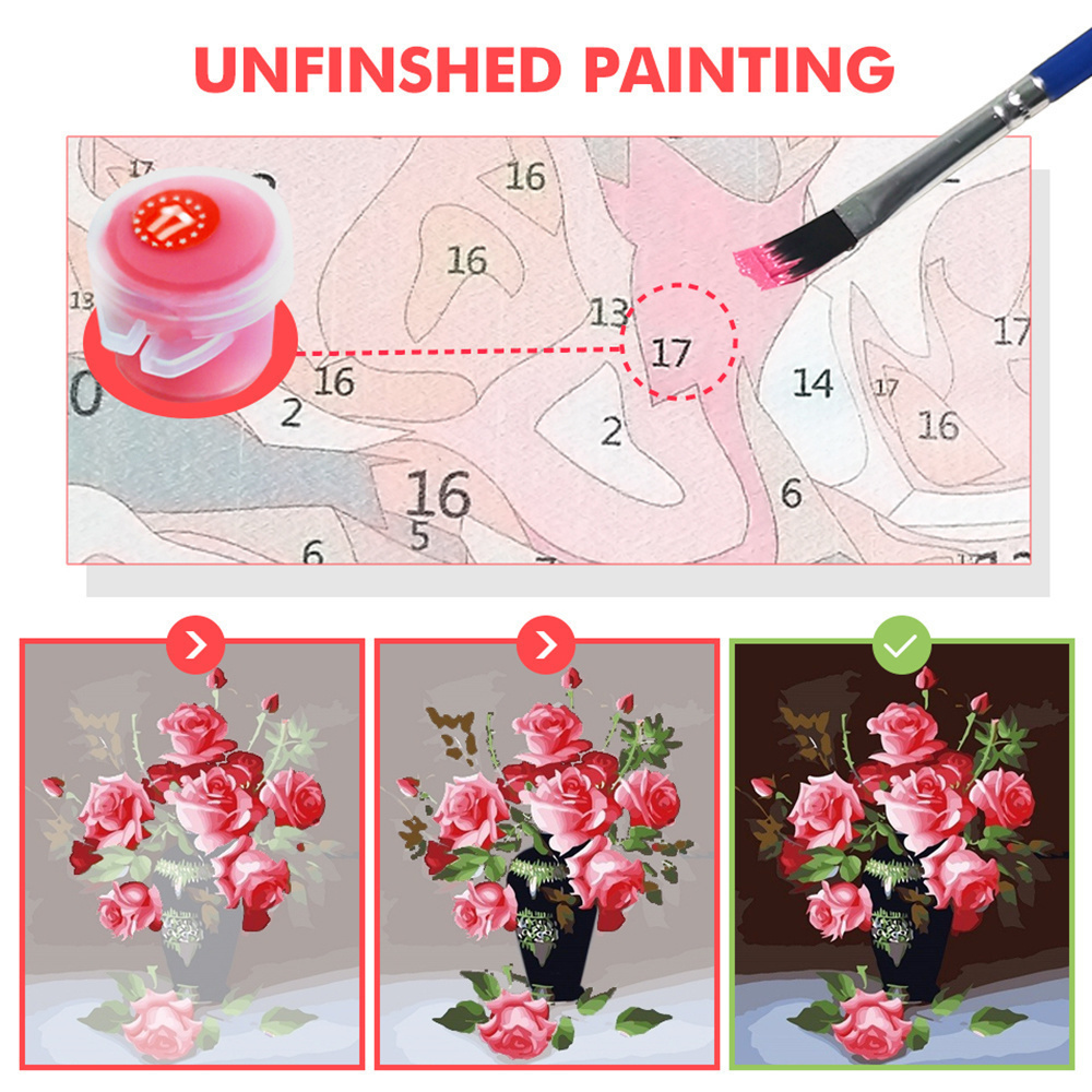 Bird Arctic Puffin Paintings B – Art Craft Idea recenzja i cena